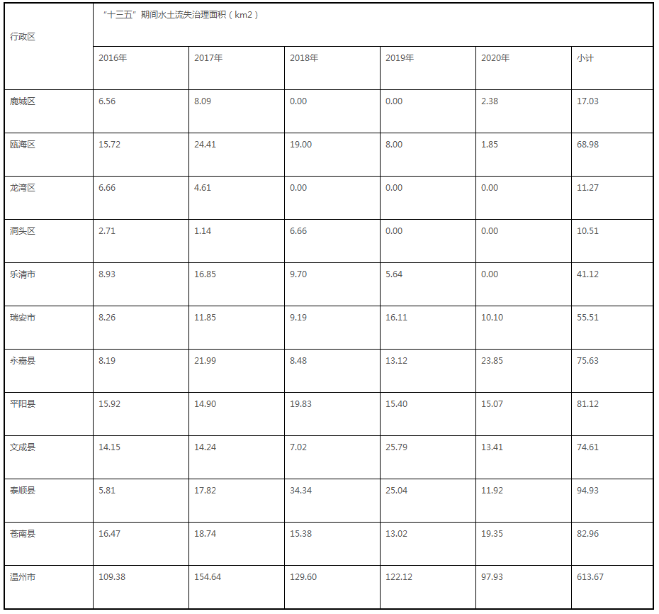 2021-11-10_153031.png 2021-11-10_153031.png