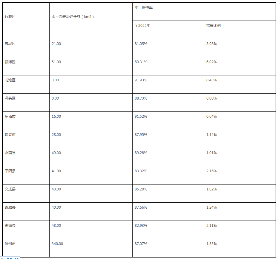 2021-11-10_153316.png 2021-11-10_153316.png