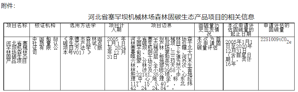 企业微信截图_16607000158401.png 企业微信截图_16607000158401.png