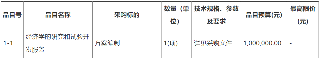 企业微信截图_16607132793963.png