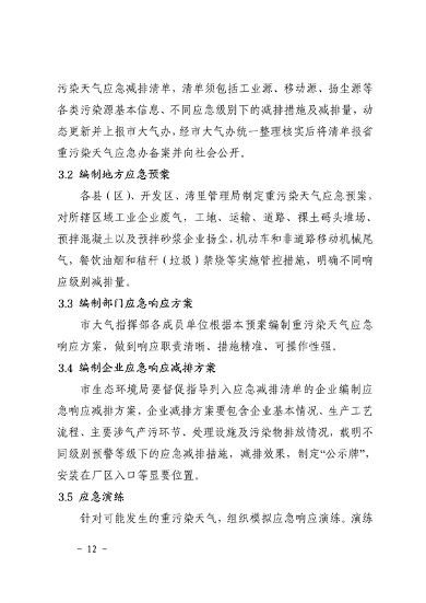 041110274962_0南昌市重污染天气应急预案2024年修订_16.png