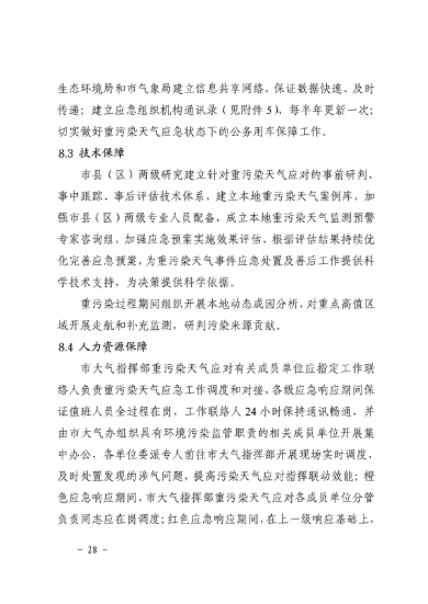 041110274962_0南昌市重污染天气应急预案2024年修订_32.png