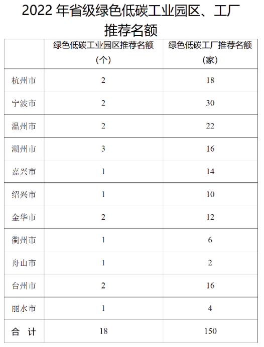 企业微信截图_16620795446528.png 企业微信截图_16620795446528.png