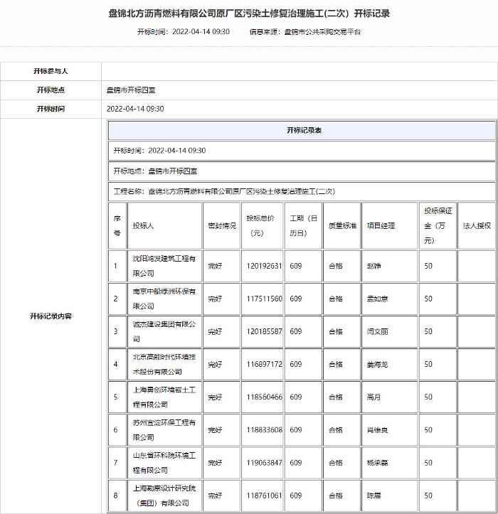 2022-04-19_102245.jpg 2022-04-19_102245.jpg