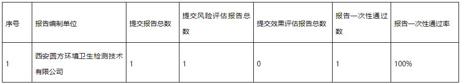 搜狗截图22年04月15日0957_7.jpg 搜狗截图22年04月15日0957_7.jpg