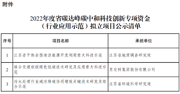 企业微信截图_16617336186028.png 企业微信截图_16617336186028.png