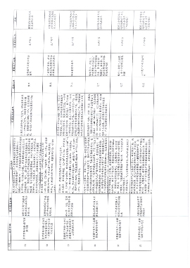 贵州省化工、建材、有色行业转型金融支持技术目录(2024年版)_Page7.png