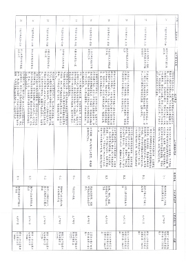贵州省化工、建材、有色行业转型金融支持技术目录(2024年版)_Page4.png