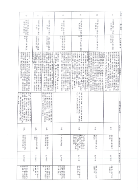 贵州省化工、建材、有色行业转型金融支持技术目录(2024年版)_Page27.png