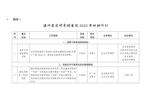 052309284928_0通州_4.png