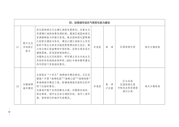 052309284928_0通州_9.png