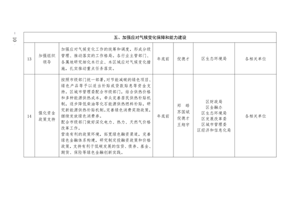 052309284928_0通州_10.png