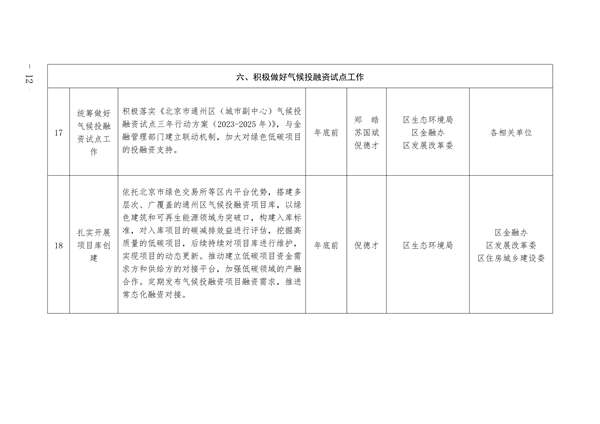 052309284928_0通州_12.png