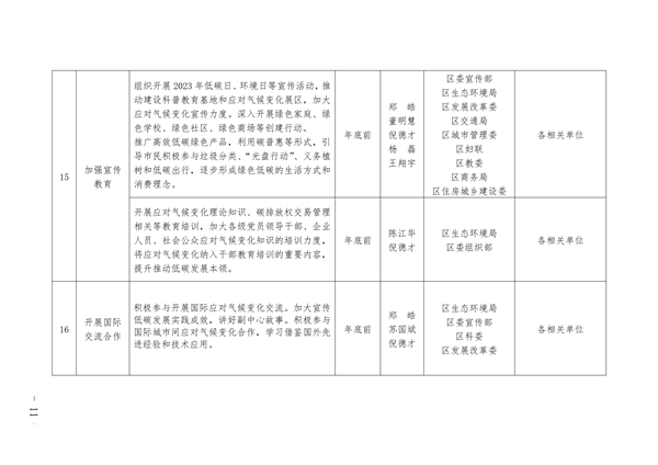 052309284928_0通州_11.png