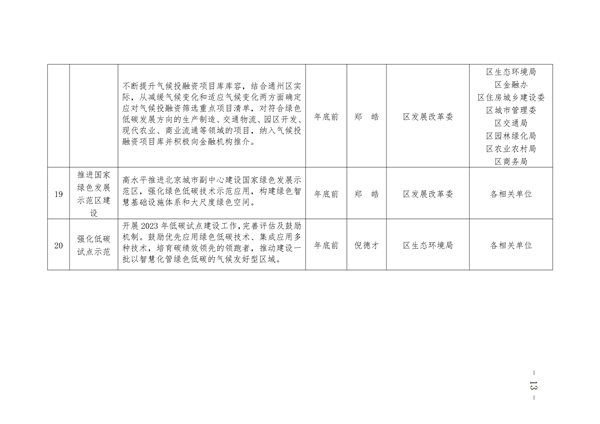 052309284928_0通州_13.png