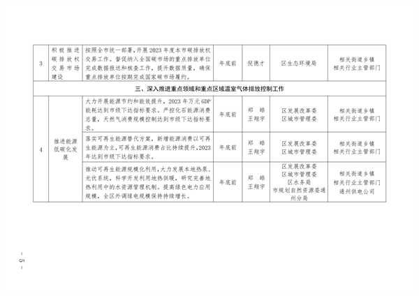 052309284928_0通州_5.png