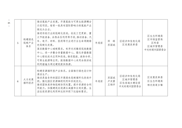 052309284928_0通州_6.png