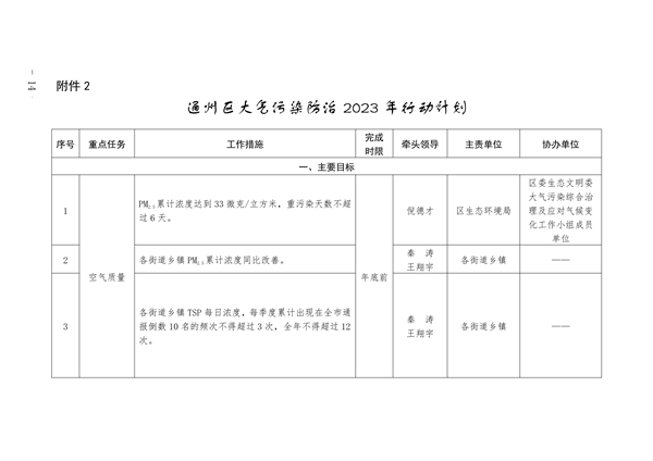 052309284928_0通州_14.png
