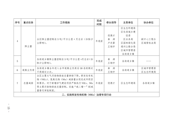 052309284928_0通州_15.png