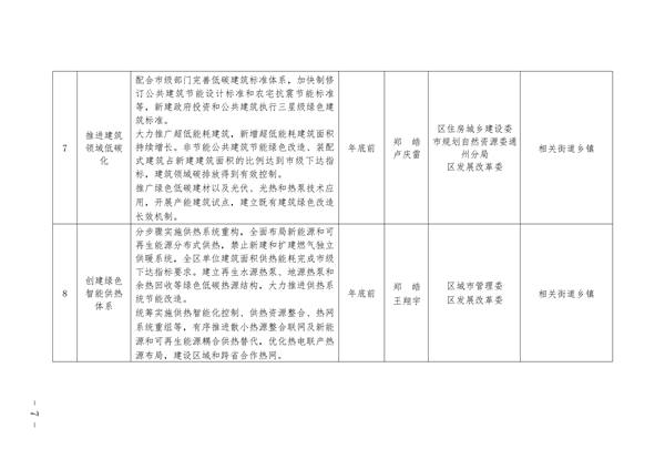 052309284928_0通州_7.png