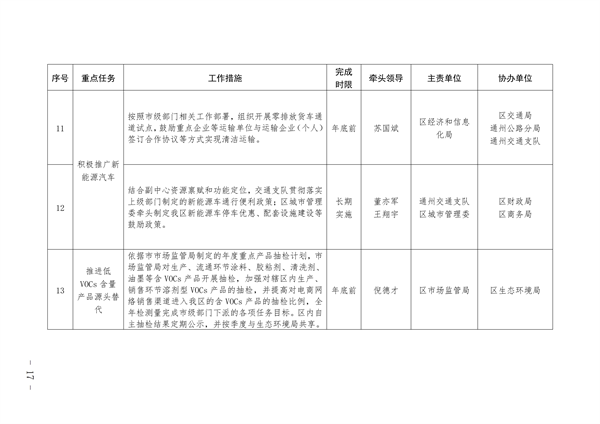 052309284928_0通州_17.png