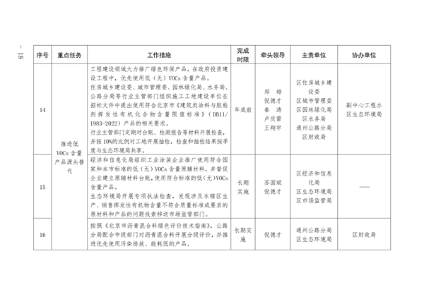 052309284928_0通州_18.png