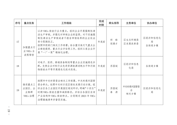 052309284928_0通州_19.png