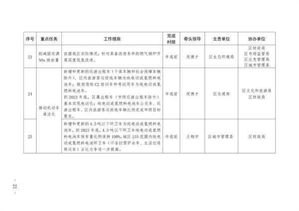 052309284928_0通州_21.png