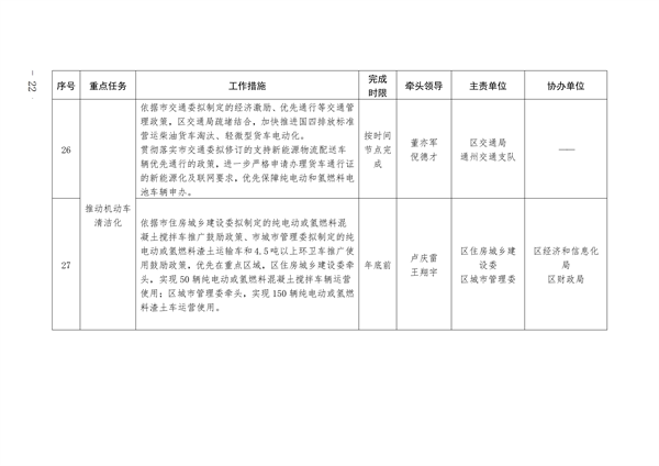 052309284928_0通州_22.png