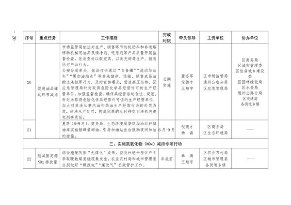 052309284928_0通州_20.png
