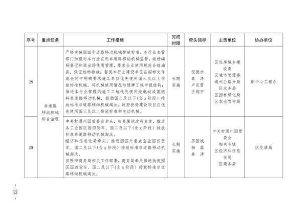 052309284928_0通州_23.png