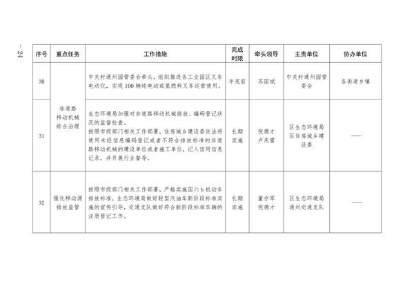 052309284928_0通州_24.png