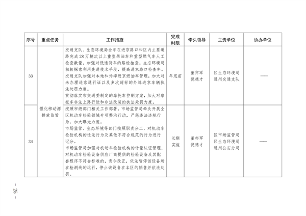 052309284928_0通州_25.png