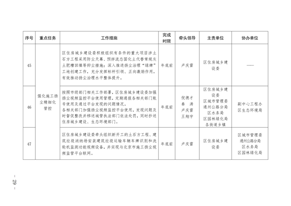 052309284928_0通州_29.png