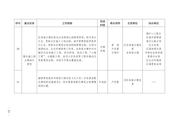 052309284928_0通州_31.png