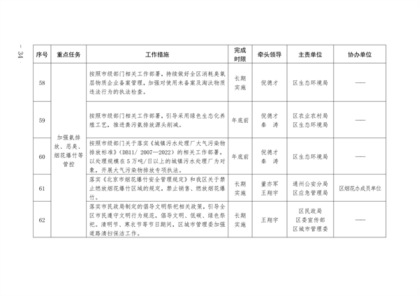 052309284928_0通州_34.png