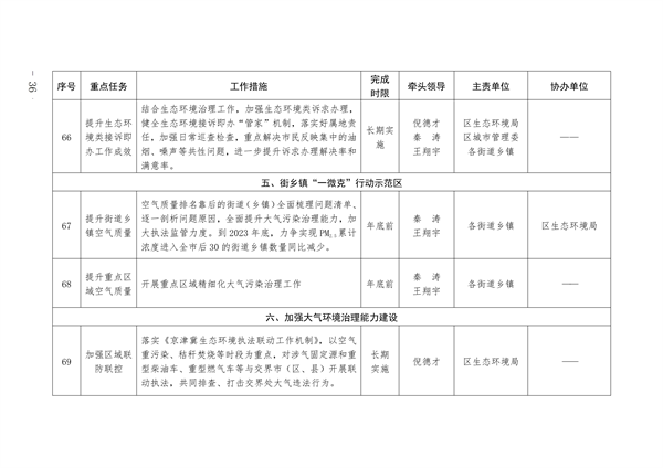052309284928_0通州_36.png