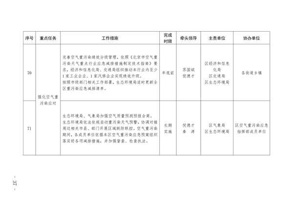 052309284928_0通州_37.png