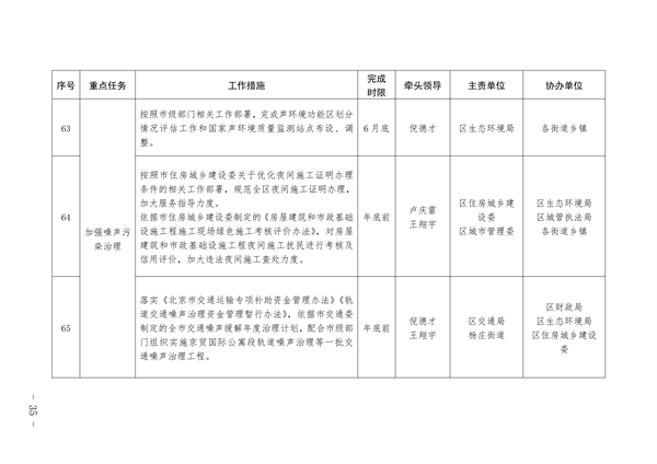 052309284928_0通州_35.png