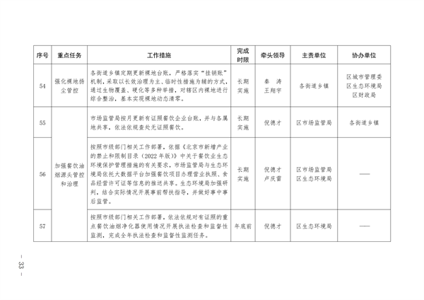 052309284928_0通州_33.png