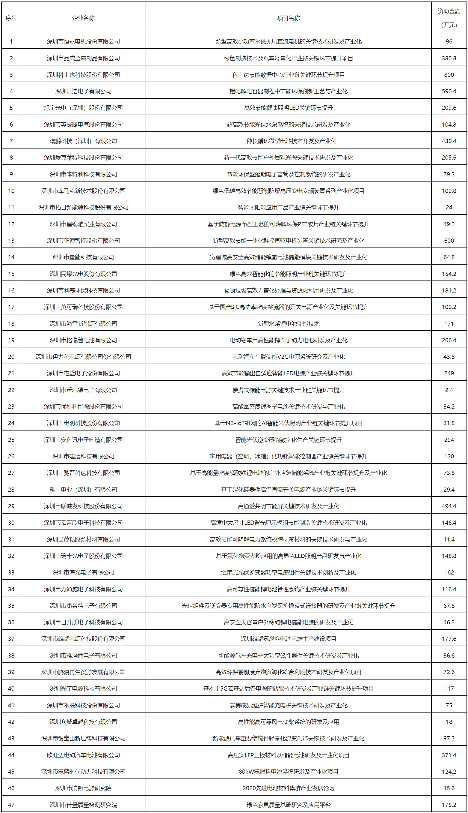 资金.png 资金.png