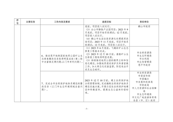 042710202988_0江门_3.png