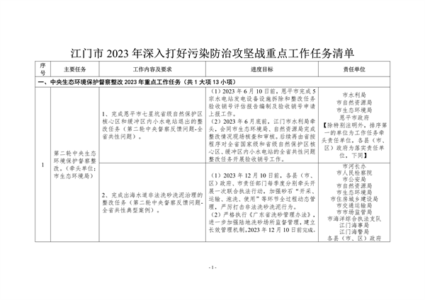 042710202988_0江门_1.png