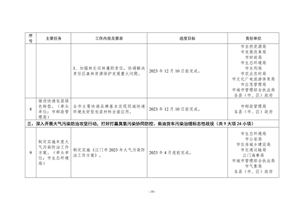 042710202988_0江门_9.png