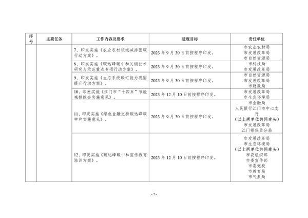 042710202988_0江门_7.png