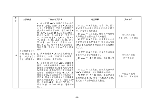 042710202988_0江门_11.png