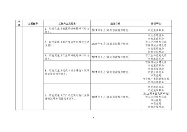 042710202988_0江门_6.png