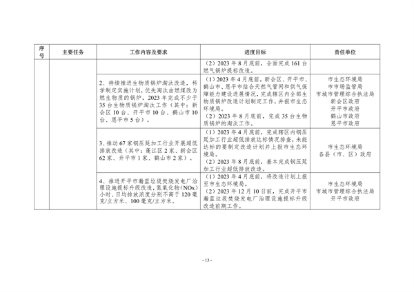042710202988_0江门_13.png