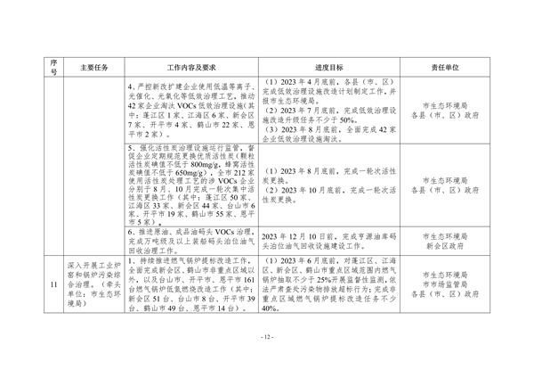 042710202988_0江门_12.png