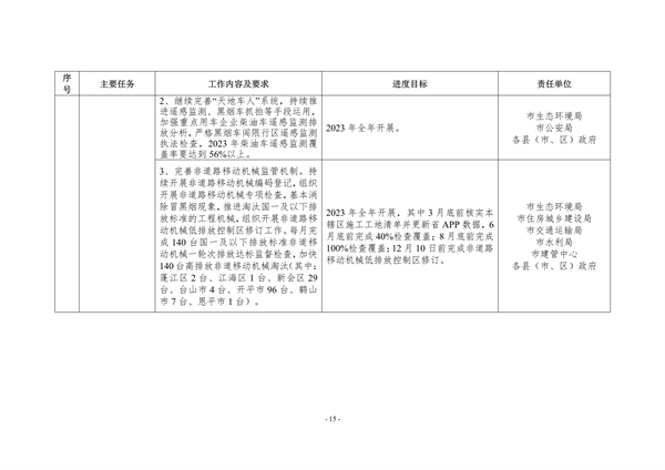042710202988_0江门_15.png